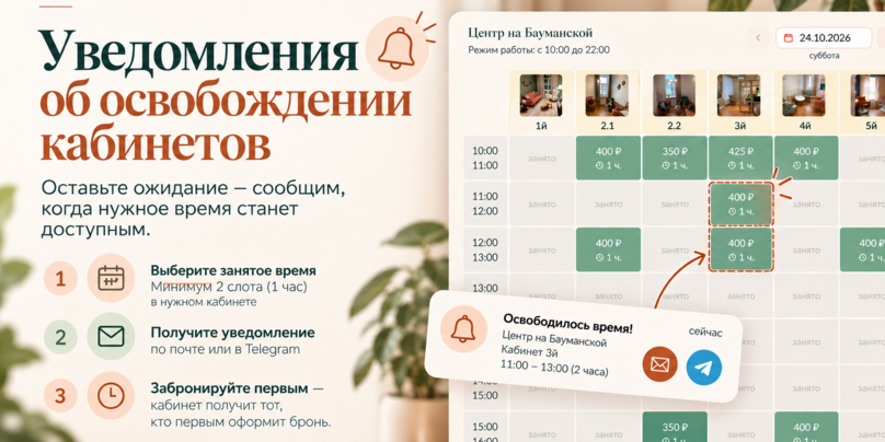 Уведомления об освобождении кабинетов для психологов